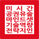 Michigan Gongkwon Yusul